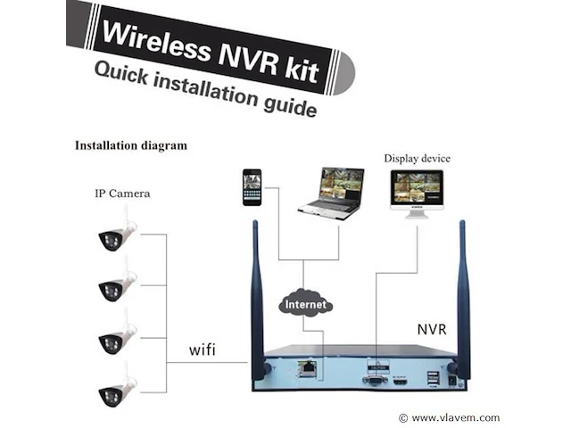 1 cctv beveiligingscamera set draadloos 4 cameras cctv-4 - afbeelding 5 van  6