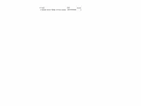 1 stuks diversen merk: marvel - afbeelding 2 van  2