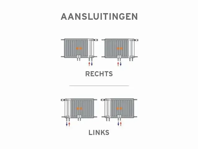 1 x 400x1200 1434w - 8 aansluiting - t22 - afbeelding 8 van  9