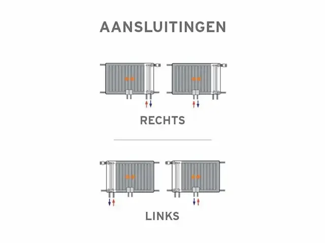 1 x 900x400 915w - 8 aansluiting - t22 - afbeelding 8 van  9