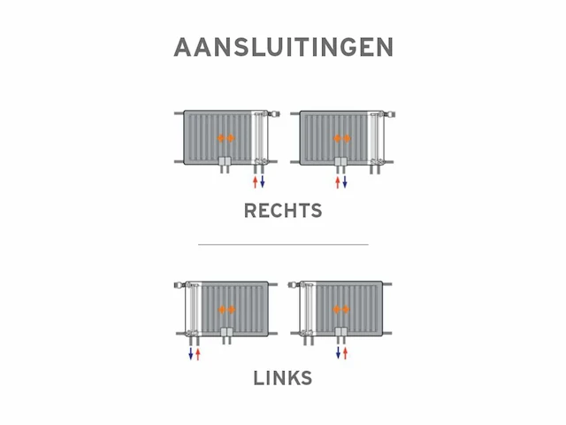 1 x 900x400 915w - 8 aansluiting - t22 - afbeelding 8 van  9