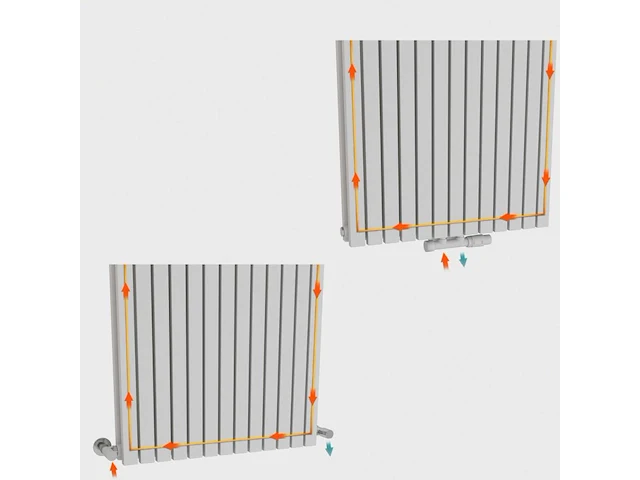 1 x h1800xb500 dubbele design radiator vero mat wit - afbeelding 5 van  5
