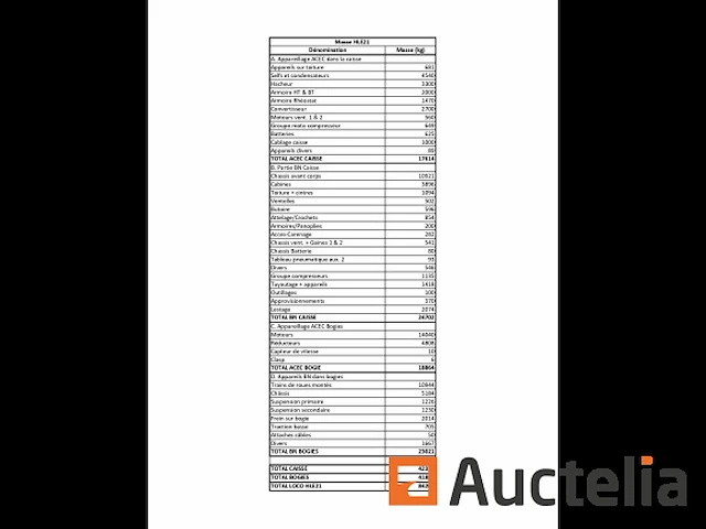 10 bn locomotieven - acec serie 21 hle - afbeelding 2 van  7