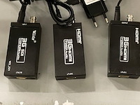 10 dmx/hdmi splitters/connectoren - afbeelding 19 van  22