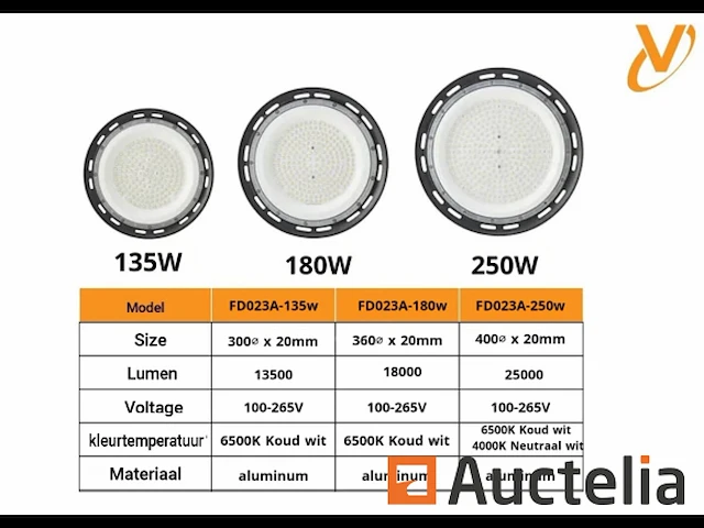 10 x highbay ufo 135w - slim design smd - ip5 - koud wit 6500k - afbeelding 5 van  5