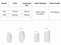 10 x led paneel 12w - led smd - opbouw - vierkant - 3000k (warm wit) - afbeelding 5 van  5