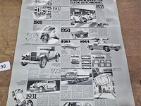 100 jaar automobiel - afbeelding 3 van  3