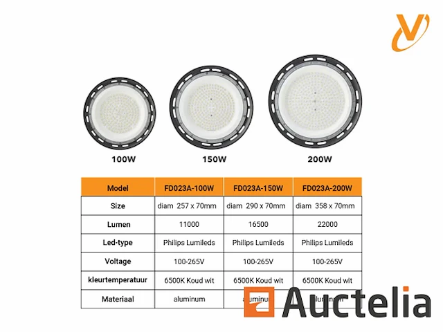 100 x highbay slim 100w - 110lm/w - ip65 - koud wit 6400k - afbeelding 3 van  5