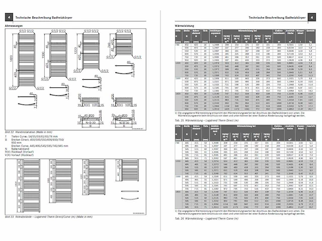 10x buderus radiators logatrend therm (m) (1820x600) - afbeelding 2 van  2
