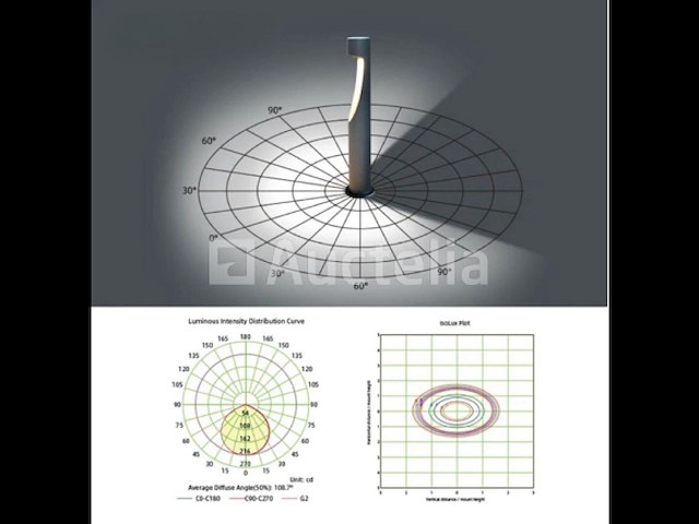 12 x led tuinlamp 12w– 60 cm – 3500k warm wit – 1000 lm – ip54 waterdicht – zwart (sla-35) - afbeelding 5 van  5