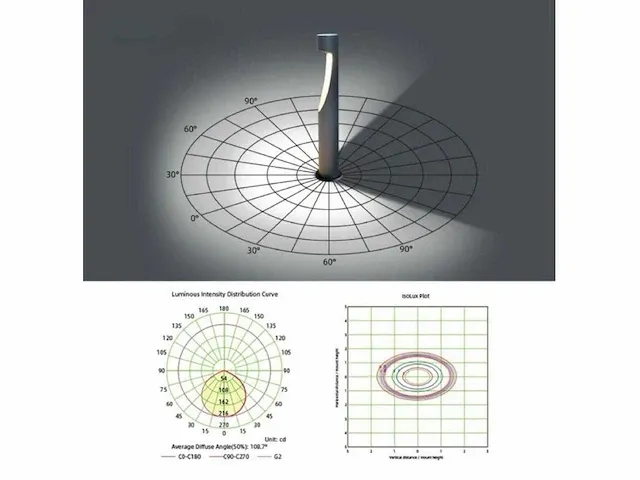12 x tuinlamp 12w led 60 cm - 3500k warm wit (sla-35) - afbeelding 5 van  5