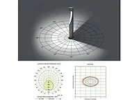 12 x tuinlamp 12w led 60 cm - 3500k warm wit (sla-35) - afbeelding 5 van  5