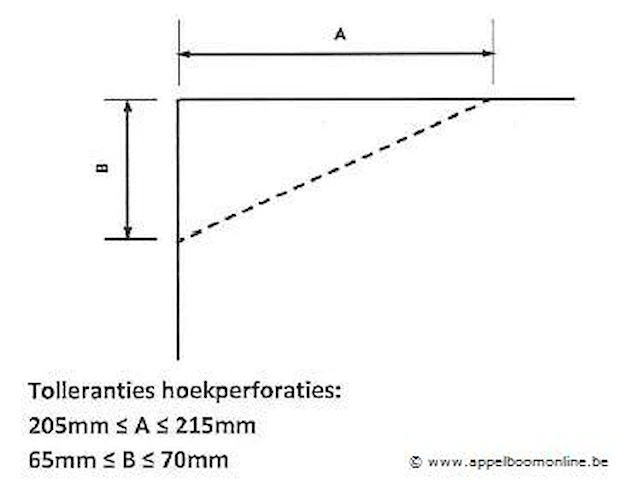 120x neptunus golfplaat 76 295x110 ba-rh nag100 (40 st/pal) (= 6 1/4 golven met 4 voorgegroefde hoeken) - afbeelding 3 van  3