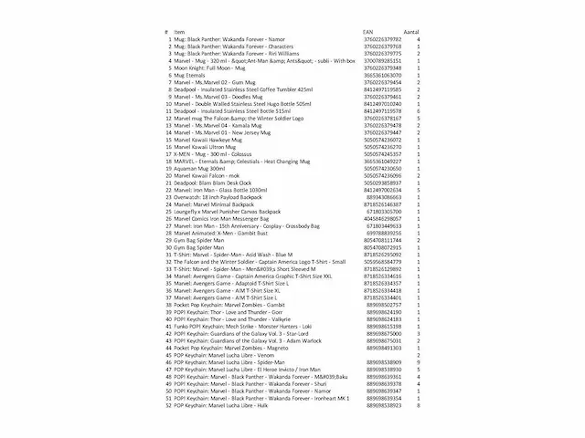 126 stuks diversen merk: marvel, funko,dc, etc - afbeelding 4 van  5