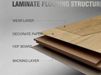 12,95m² parket-laminaat v-groove 1835*196*12mm - afbeelding 2 van  5