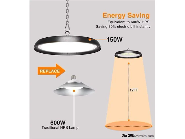 15 x highbay led slim 150w – 6500k koud wit – ufo ip65 waterdicht – 19.500 lm - afbeelding 2 van  4