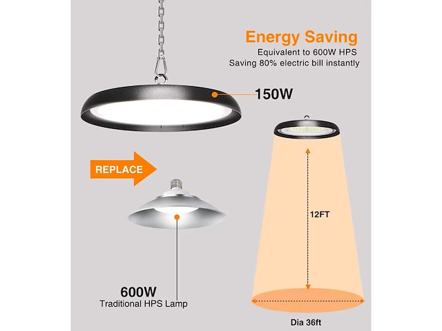 15 x highbay led slim 150w – 6500k koud wit – ufo ip65 waterdicht – 19.500 lm - afbeelding 2 van  4