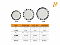 15 x highbay slim 100w - 110lm/w - ip65 - koud wit 6400k - afbeelding 1 van  5