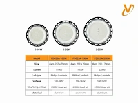 15 x highbay slim 100w - 110lm/w - ip65 - koud wit 6400k - afbeelding 5 van  6