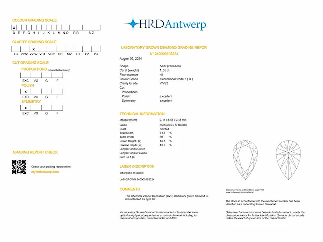 18k geelgouden bezel ring 1.05 ct pear diamant - d/vvs2 - afbeelding 3 van  3