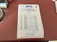 1973 triumph roadster oldtimer - afbeelding 49 van  59