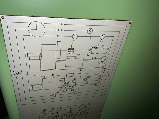 1986 vdf wohlenberg pt1s draaibank - afbeelding 7 van  20