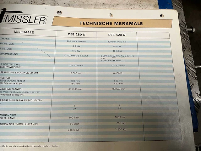 1990 missler deb420 cnc bandzaagmachine - afbeelding 13 van  21
