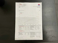 1993 bmw e36 m3 3.0 - afbeelding 41 van  46