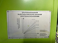 1993 engel es 200/50hl spuitgietmachine - afbeelding 6 van  16