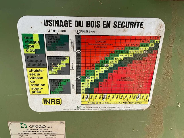 1993 griggio sc3200 formaatcirkelzaagmachine - afbeelding 7 van  10