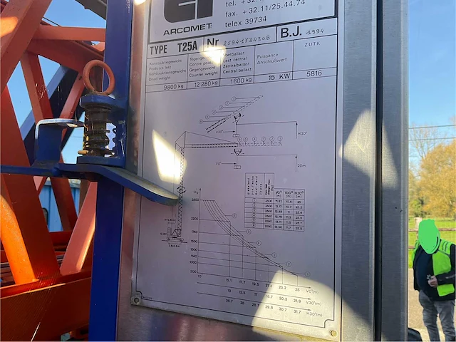 1994 arcomet t25 mobiele torenkraan - afbeelding 20 van  29