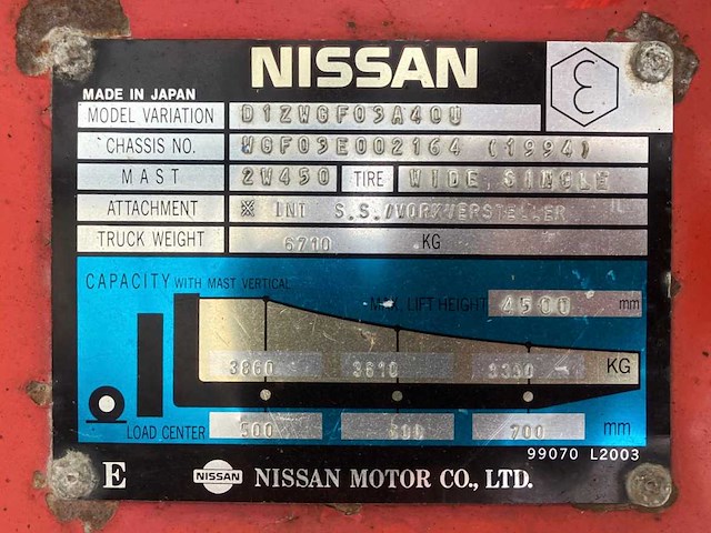 1994 nissan d1zwgf03a40u vorkheftruck - afbeelding 26 van  32