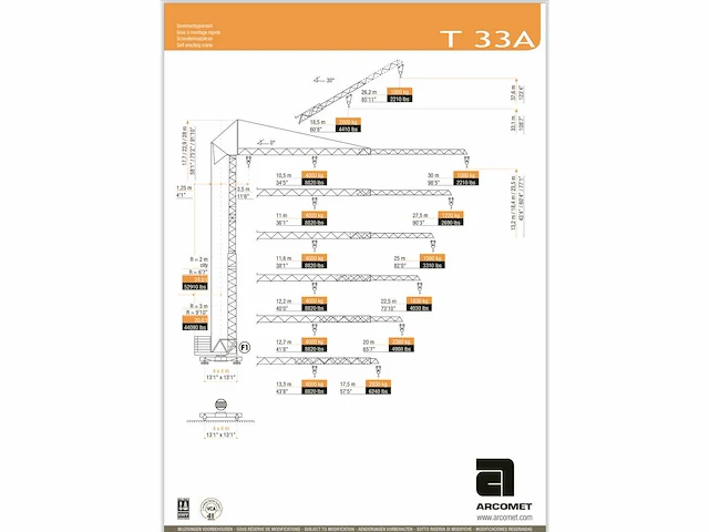 1995 arcomet t33a torenkraan - afbeelding 8 van  16