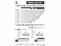 1995 comedil mca 551 torenkraan - afbeelding 14 van  23
