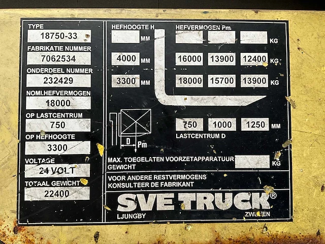 1997 svetruck 1875-33 vorkheftruck - afbeelding 15 van  24
