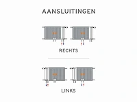 1x 400x1200 1434w - 8 aansluiting - t22 - afbeelding 8 van  9