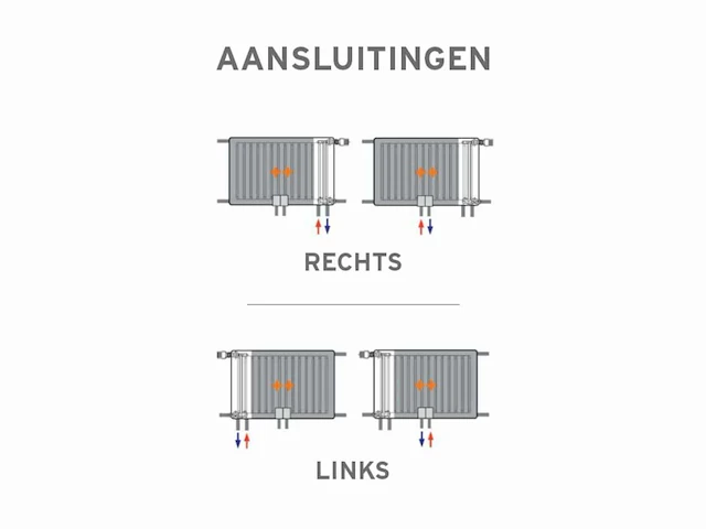 1x 500x1200 1719w - 8 aansluiting - t22 - afbeelding 8 van  9