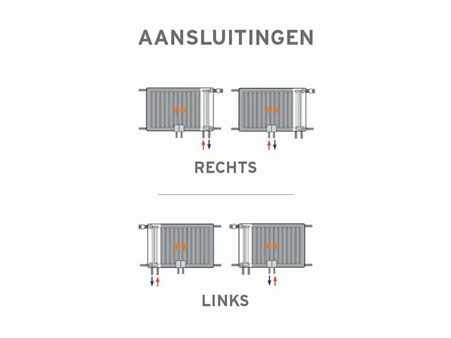 1x 600x2000 3315w - 8 aansluiting - t22 - afbeelding 8 van  9