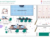 1x grijze crm fog met pir - afbeelding 7 van  26