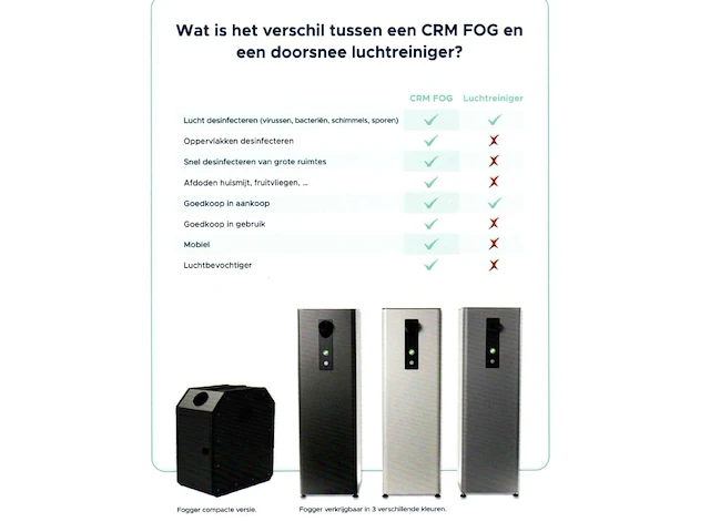 1x grijze crm fog met pir - afbeelding 24 van  26
