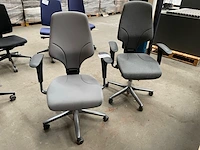 2 bureaustoelen giroflex