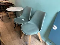 2 kuipstoelen - afbeelding 4 van  4