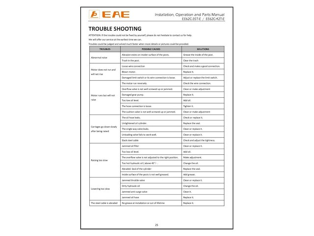 2-palenbrug modena e / ee62c-42t-e (4,2 ton). - 2023 - afbeelding 29 van  54