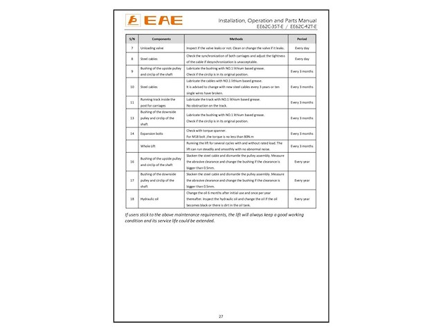 2-palenbrug modena e / ee62c-42t-e (4,2 ton). - 2023 - afbeelding 30 van  53