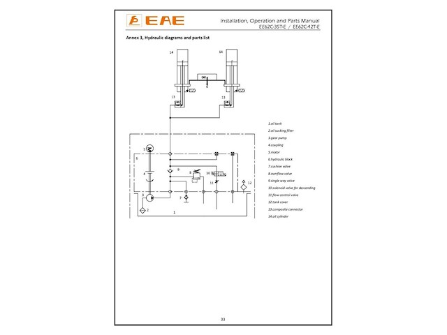 2-palenbrug modena e / ee62c-42t-e (4,2 ton). - 2023 - afbeelding 37 van  53