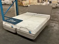 2-persoons boxspring tempur en topperkern