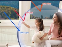 2 rollen spiegelfolie voor ramen 60breed 4m - afbeelding 6 van  6