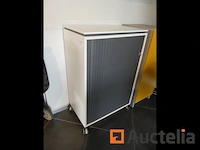 2 rolluikkasten op showwielen - afbeelding 3 van  8