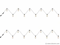 2 x 10 meter sfeervolle led lichtketting - afbeelding 7 van  8