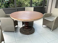2 x ronde restauranttafel - afbeelding 1 van  2